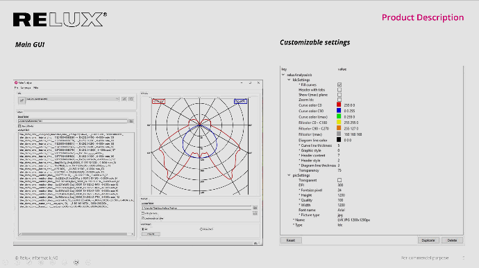 ReluxAnalyse+