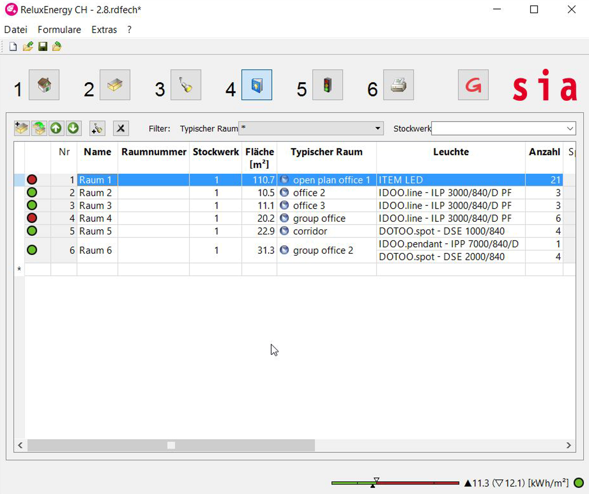 Full application screenshot of ReluxEnergy CH with the fourth toolbar button active, showcasing a spreadsheet layout of six rooms with parameters like surface area, typical room profile (e.g., open plan office, corridor), fixture names (such as ITEM LED), and red or green evaluation status lights.